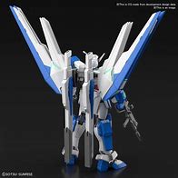 Image result for Gundam Breaker Battlogue