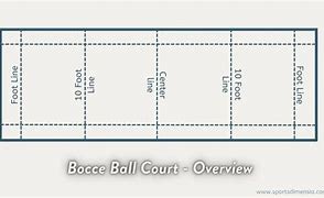 Image result for Bocce Ball Court Diagram