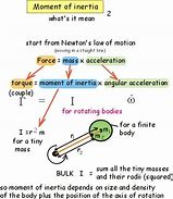 Image result for Inertia in Physics