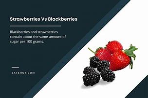 Image result for Blackberries