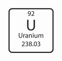 Image result for U Periodic Table Symbol