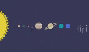 Image result for Green Planets Dwarf