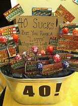 Image result for 40th Year Birthday Cupcake Idea Man