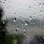 Image result for Raining Backdrop