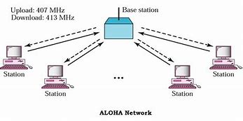 Image result for Aloha with a Wave Behind