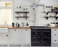 Image result for Kitchen Paneling