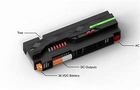 Image result for B2793 Backup Power Subaru