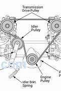 Image result for Belt Tensioner Diagram