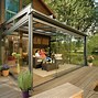 Image result for Glass Patio Rooms