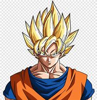 Image result for Goku Head and Shoulders