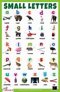 Image result for ABC Small Letters