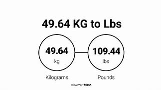 Image result for 64 Kg Lbs