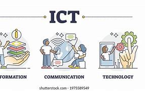 Image result for Pic of ICT