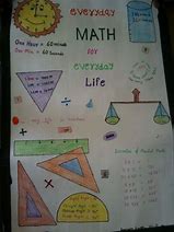 Image result for Maths Posters A1 OCR