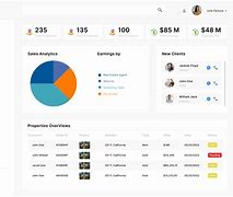 Image result for Real Estate CRM