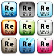 Image result for Renium Element