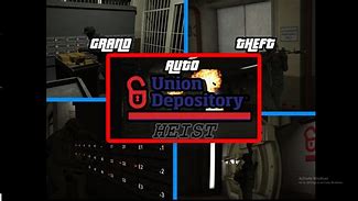 Image result for Depository Bank