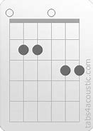 Image result for Em7 Guitar Chord