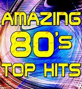 Image result for Eighties Music