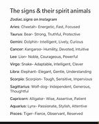 Image result for Spirit Animals for Zodiac Signs