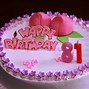 Image result for 81st Birthday