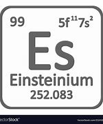 Image result for Einsteinium Periodic Table