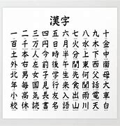 Image result for Kanji Chart with Romaji