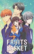 Image result for Fruits Basket TV