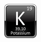 Image result for Potassium Ion Symbol