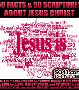 Image result for Facts About Jesus Christ