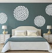 Image result for Photo Stick in Wall