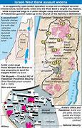 Image result for Arafat Palestine