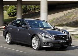 Image result for Infiniti M37