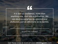 Image result for Quote Slide Design for PPT