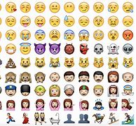 Image result for Apple Emoji Set