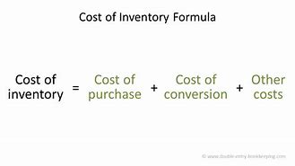 Image result for Inventory Entry in Accounting