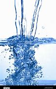 Image result for Water Splash Stock