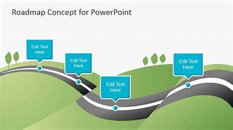 Image result for Road Map Blank Template