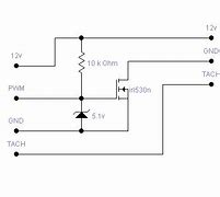 Image result for PWM Fan Wiring Diagram