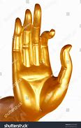 Image result for Budhhas Hand