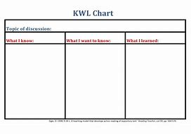 Image result for KWL Chart Printable PDF