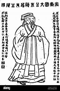 Image result for Zhu Xi Philosophy