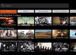 Image result for Free TV Streaming