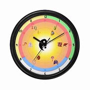 Image result for Organ Time Clock