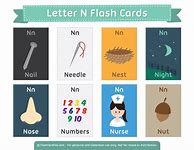 Image result for Letter N Flash Card