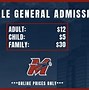 Image result for Melbourne Aces