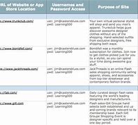 Image result for Competitive Analysis Sample