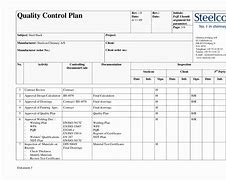 Image result for QC Plan Template