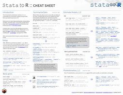 Image result for R Pattern Matching Cheat Sheet