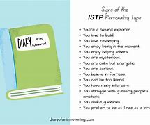 Image result for Istp Characteristics